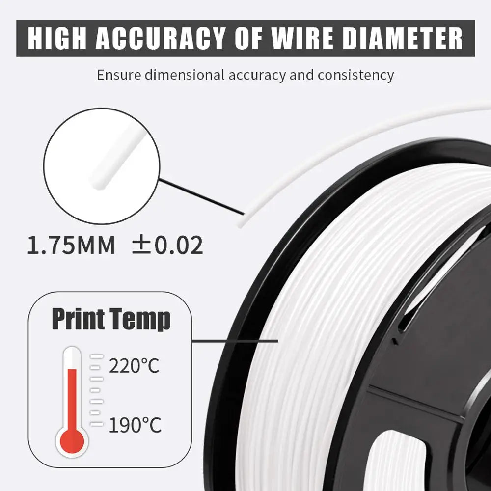 JAYO 5Rolls PLA/PLA Plus/Petg/ABS/TPU/PLA Metal/PLAYG/HS-PLA 3D Printer Filament 1.75mm FDM