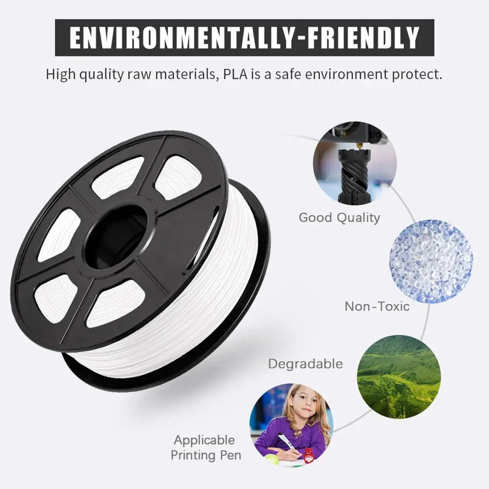 JAYO 5Rolls PLA/PLA Plus/Petg/ABS/TPU/PLA Metal/PLAYG/HS-PLA 3D Printer Filament 1.75mm FDM