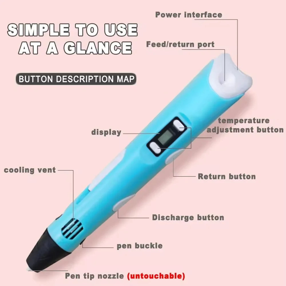 Electronic 3D Printing Pen with 9M PLA Consumables High-Temperature 3D Graffiti Tool Intelligent Toy