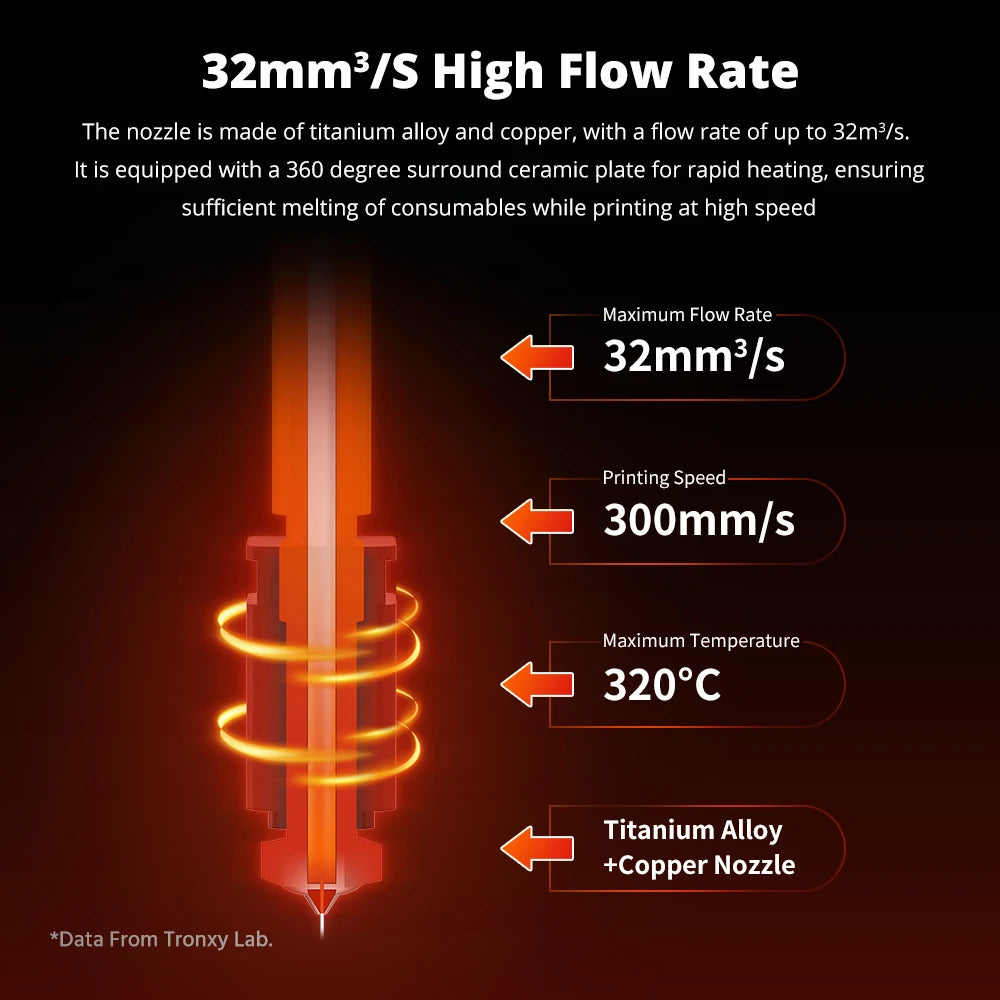 TRONXY VEHO 500 Pro 3D Printer 300mm/s High-Speed Printing Large Print Size 500*500*500mm Auto leveling Klipper  Firmwar