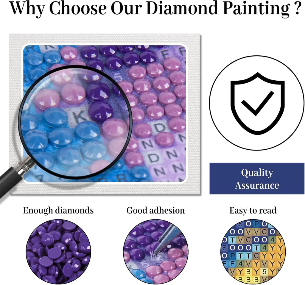 Highland Cow Diamond Painting Kit 5D Round Gem Art with Canvas and Tools, 12x16 Inch