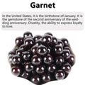 Natural Gem Stone Beads For Bracelets Earrings Necklaces