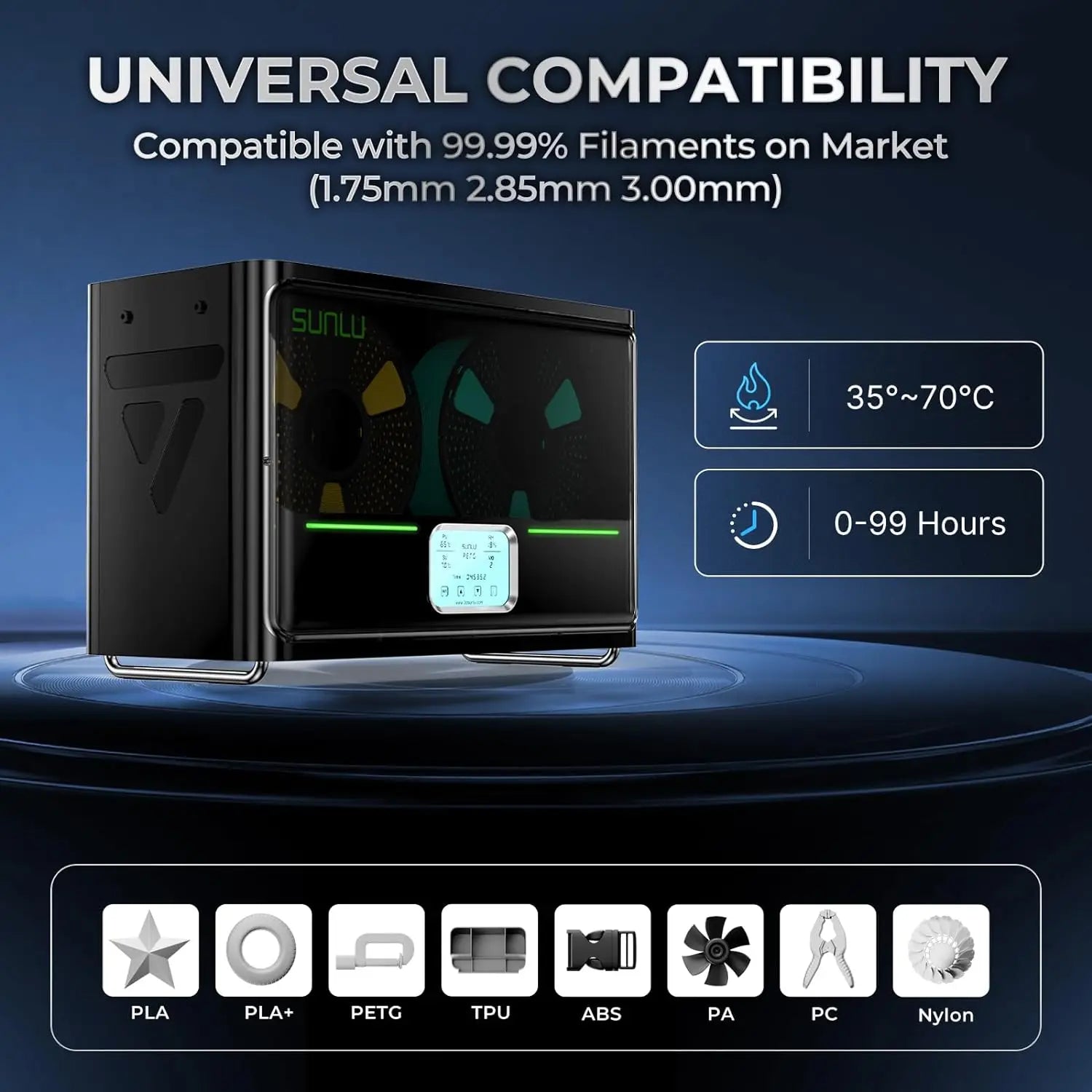 SUNLU S4 Filament Dryer Box 4 Spools Large Capacity Fast Heating Filament Holder 350W PTC Heater for 3D Printing