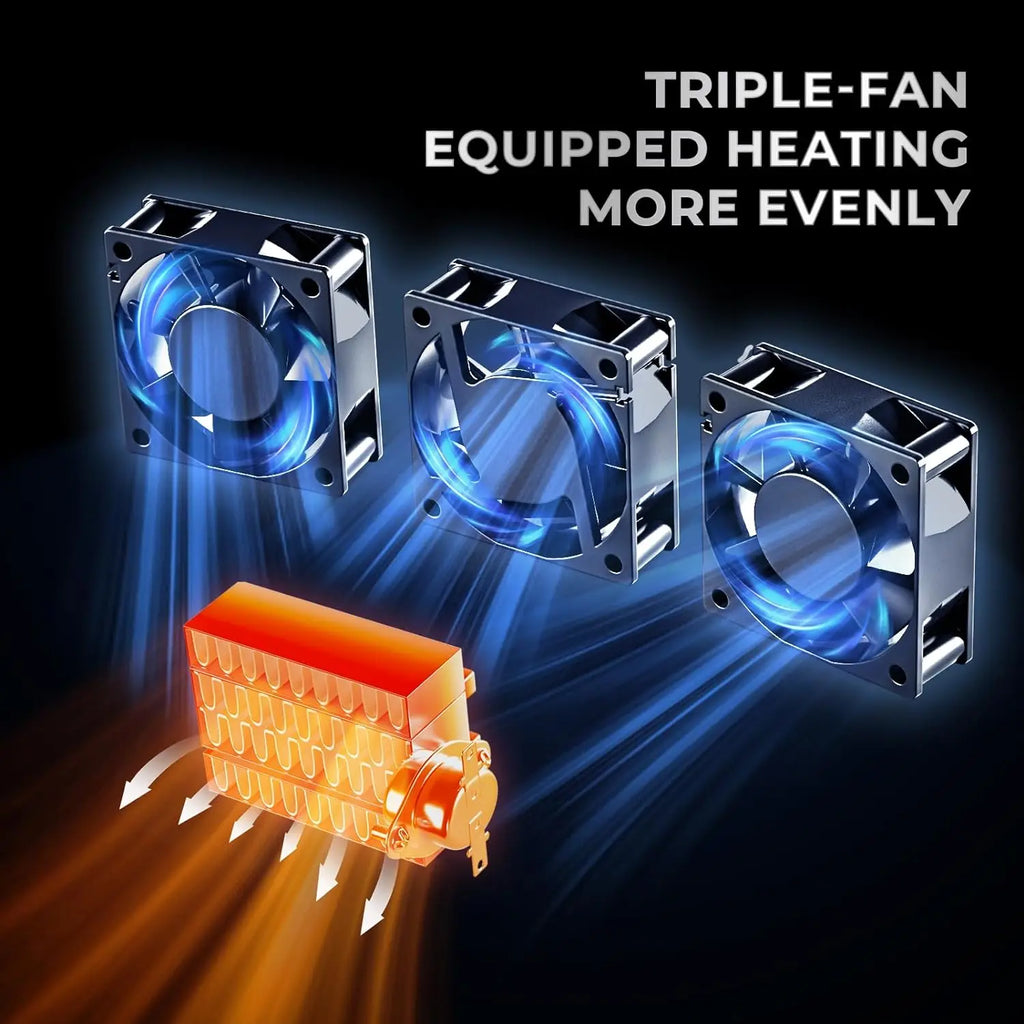 SUNLU S4 Filament Dryer Box 4 Spools Large Capacity Fast Heating Filament Holder 350W PTC Heater for 3D Printing