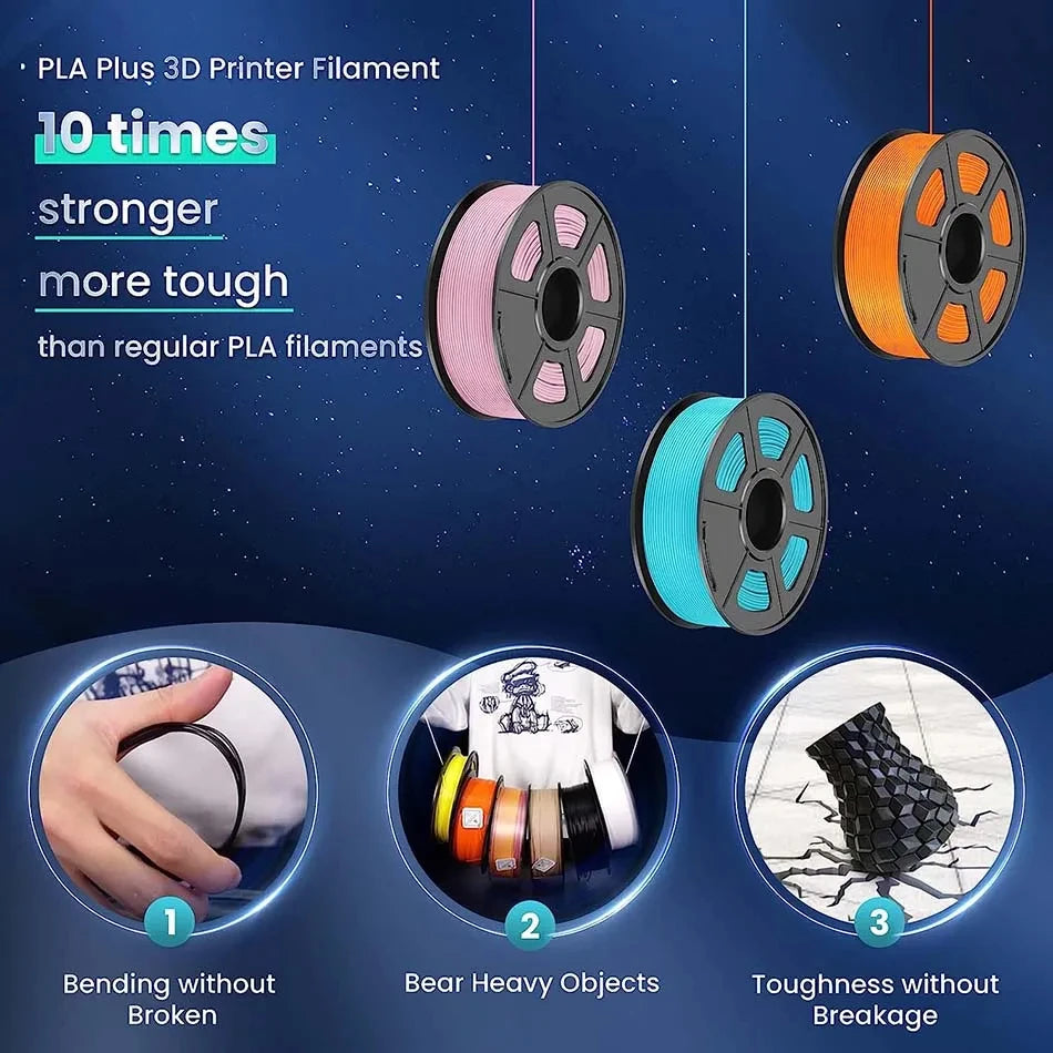 JAYO 5Rolls PLA/PLA Plus/Petg/ABS/TPU/PLA Metal/PLAYG/HS-PLA 3D Printer Filament 1.75mm FDM