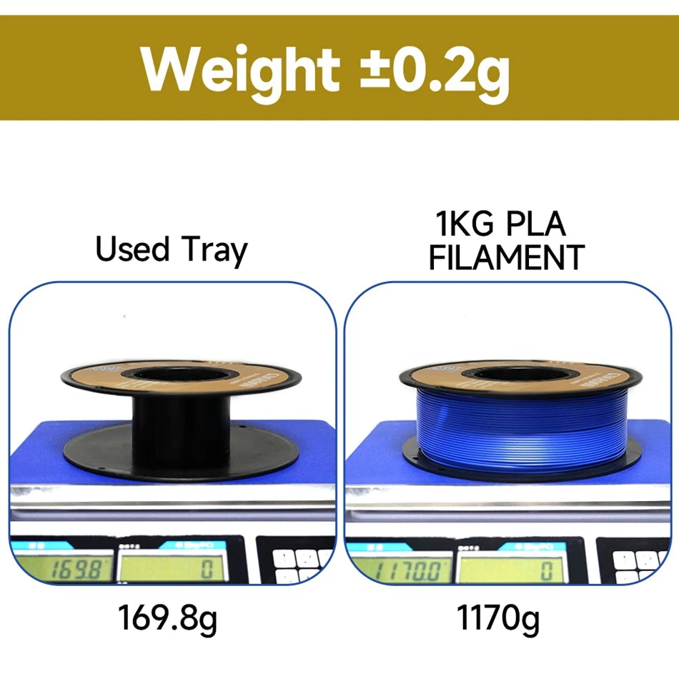 KINGROON PLA Filament 1.75mm 5/10KG PLA Plastic For 3D Printer, Standard 1kg/roll 3D Printing Filaments Mix Color