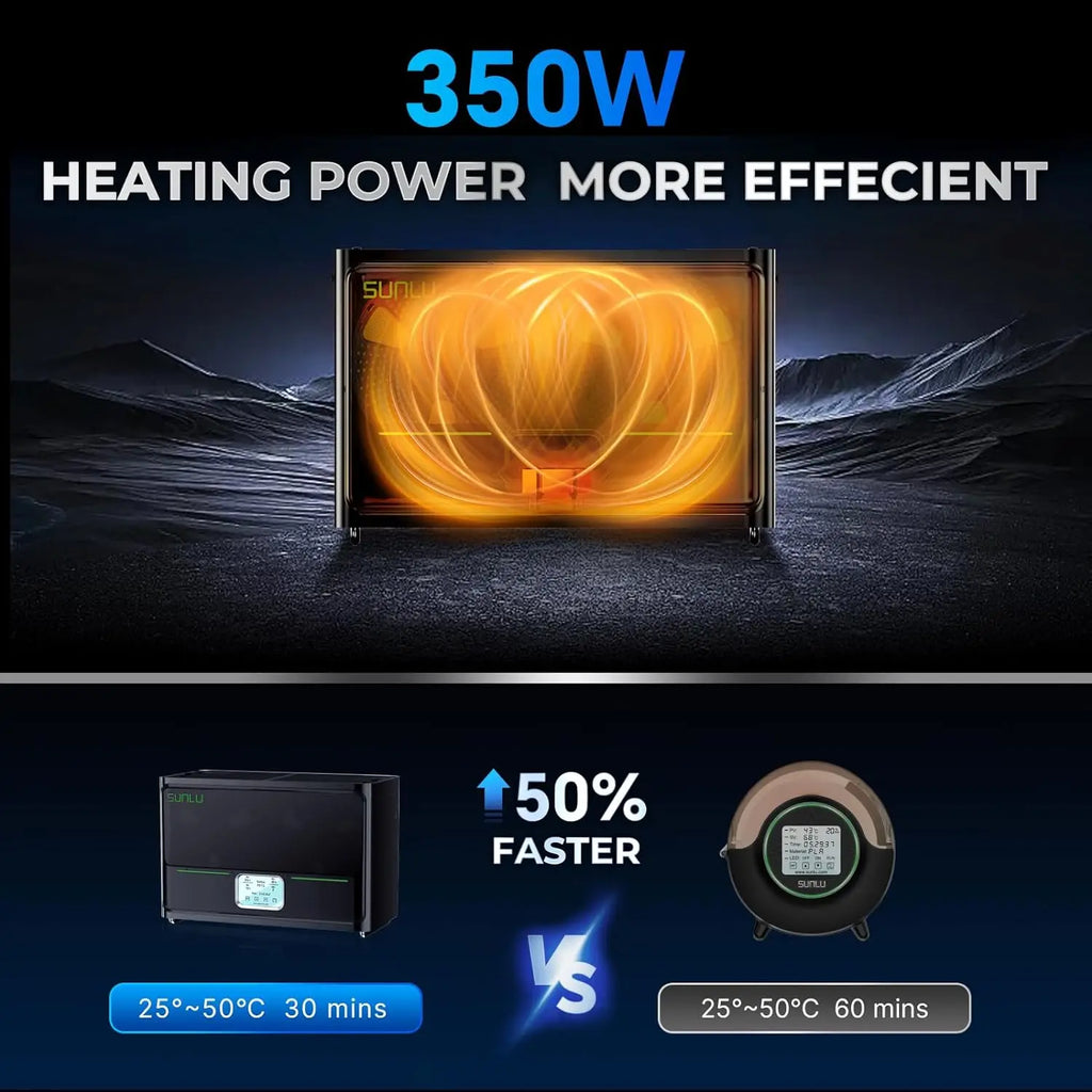 SUNLU S4 Filament Dryer Box 4 Spools Large Capacity Fast Heating Filament Holder 350W PTC Heater for 3D Printing
